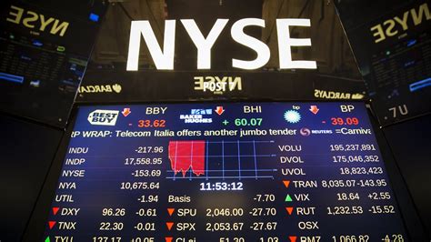 MarketWatch: Stock Market News